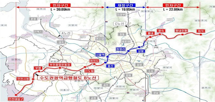 수도권 광역급행철도 B노선 - 인천대입구, 인천시청, 부평, 부천종합운동장, 신도림, 여의도, 용산, 서울역, 청량리, 상봉, 별내, 왕숙, 평내호평, 마석