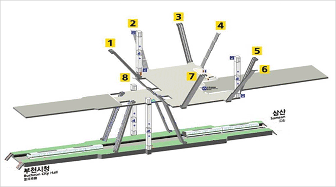 대합실 및 승강장 안내도