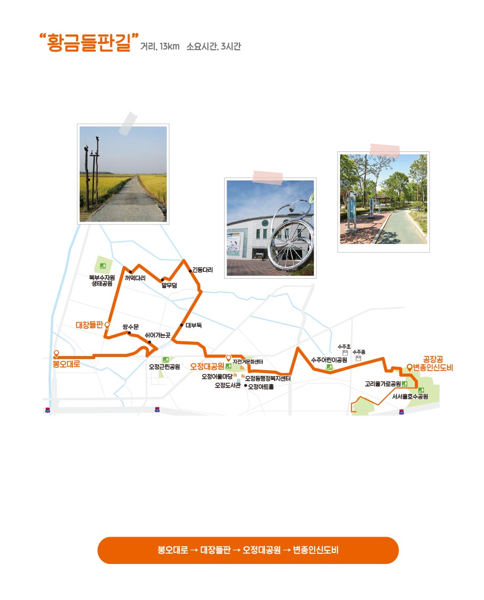 둘레길 제4코스 총괄도-황금들판길 거리 13km, 소요시간 3시간, 봉오대로-대장들판-오정대공원-변종인신도비